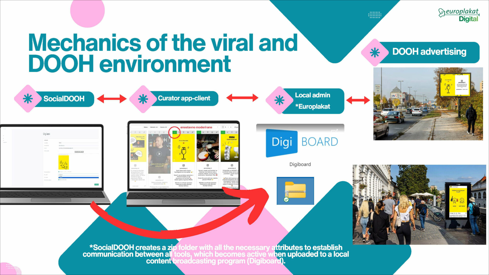social-dooh-eng_page_4